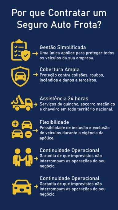Infograma Seguro Auto Frota