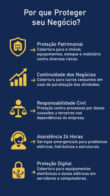 Infograma Seguro Empresarial