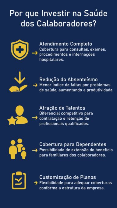 Infograma Seguro Saúde Empresarial