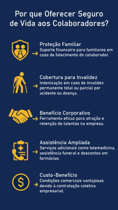 Infograma Seguro Vida Empresarial